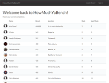 Tablet Screenshot of howmuchyabench.com